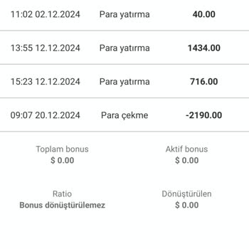 World Invest Market Ctrayder Olan Bizim Paraya Oldu