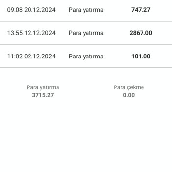 World Invest Market Ctrayder Olan Bizim Paraya Oldu