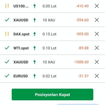 World Invest Market Ctrayder Olan Bizim Paraya Oldu