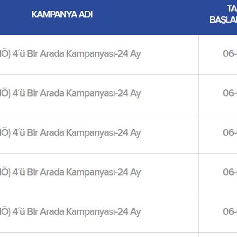 Kablo Net Kullanmadığım Sinema Paketi İçin Zorunlu Ücretlendirme Sorunu
