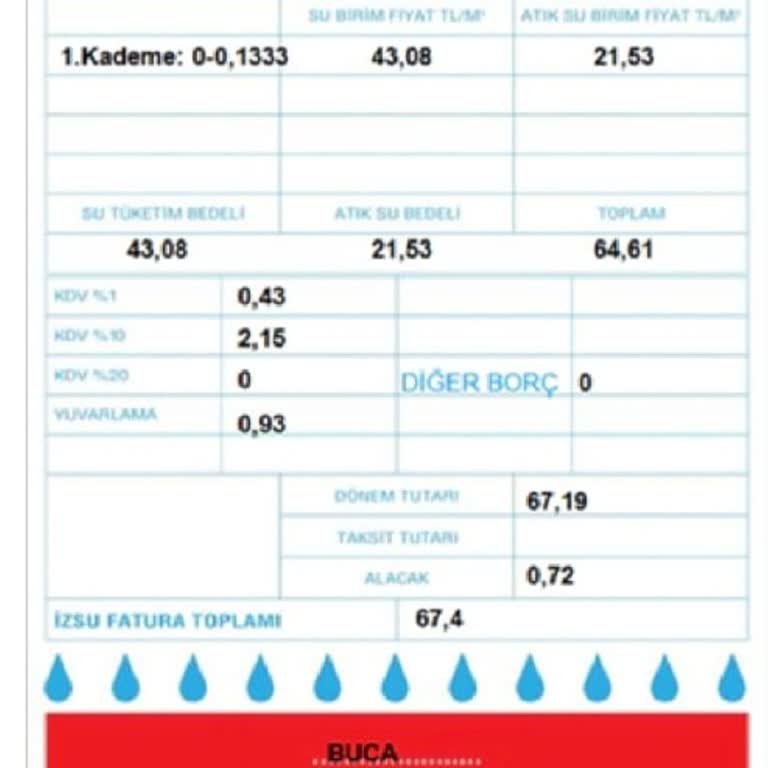 Abonelik Faturasında Haksız Yüksek Tutar Şoku