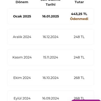 Digiturk Abonelik Sürecinde Müşteri Güveni Ve Etik Dışı Uygulamalar