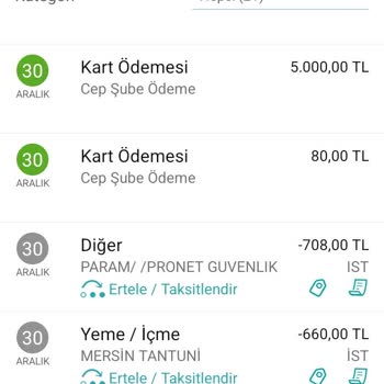 Para İadesi Yapılmayan İptal Edilen Sipariş