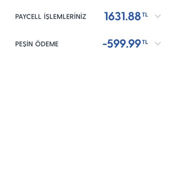 Haberim Olmadan Yapılan Alımlar Ve İade Sorunu