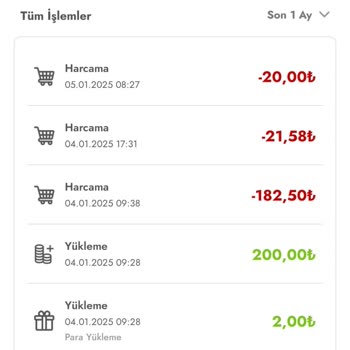 İade Edilmeyen Makarna Kampanyası Sorunu