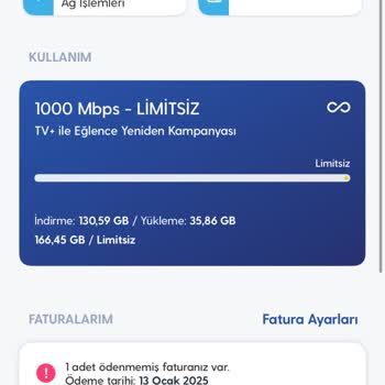 Turkcell Superonline Hız Sorunu ve Etik Olmayan Yaklaşım