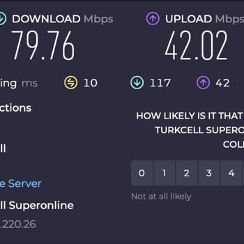 Turkcell Superonline Hız Sorunu ve Etik Olmayan Yaklaşım