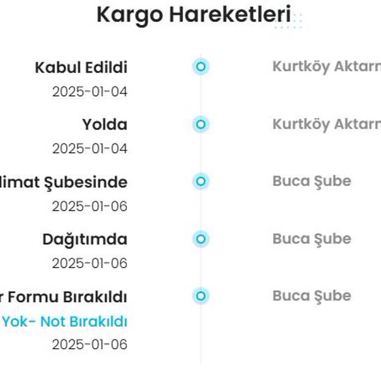 Kargoist İle Teslimat Sorunu: Evde Olmamıza Rağmen Yanıltıcı Bildirim