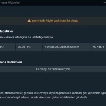 Akşamları İnternet Hızı Sorunu