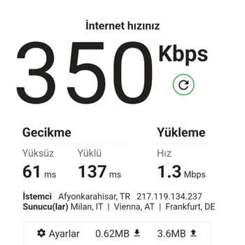 İnternet Hizmeti Alamadım Ve İptal İşlemi Yapamıyorum