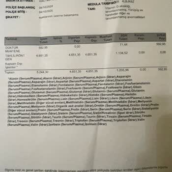 Tamamlayıcı Sağlık Sigortasında Karşılanmayan Testler Ve İade Talebi