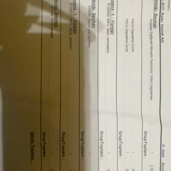 Tamamlayıcı Sağlık Sigortasında Karşılanmayan Testler Ve İade Talebi