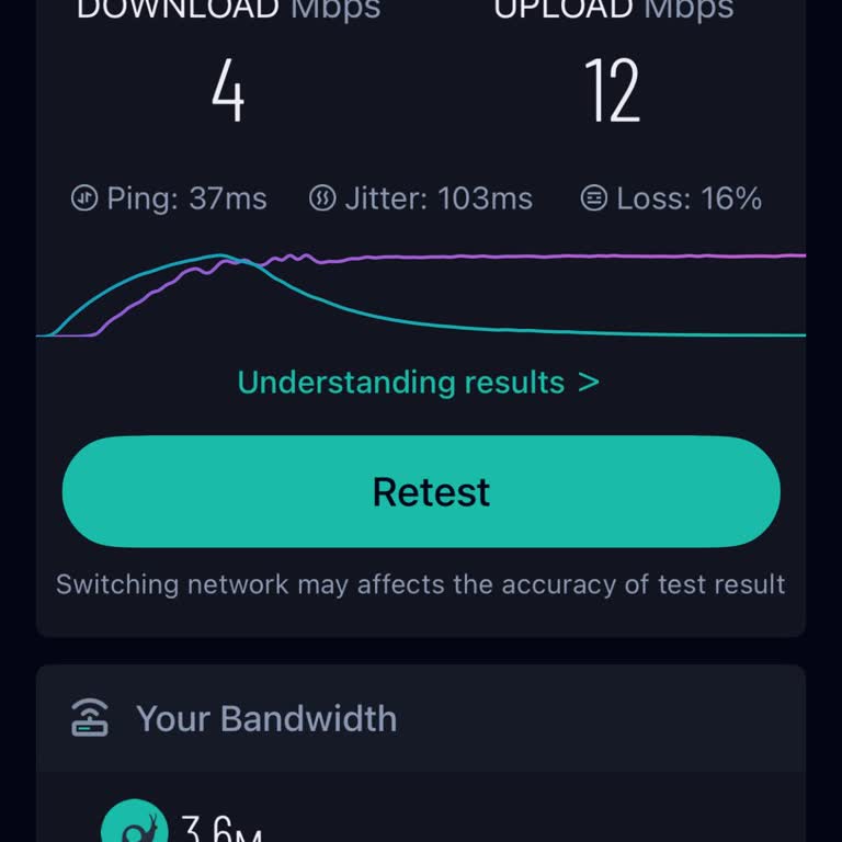 Millenicom'da Düşük Hız Ve Yetersiz Servis Ağı