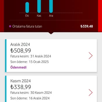 Tek Faturada Çifte Hata: Vodafone'un Yanlış Fatura Kesintisi