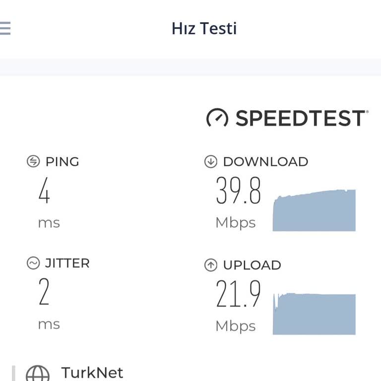 TurkNet Hizmet Kalitesi Ve Müşteri Memnuniyetsizliği