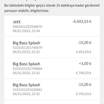 Bakiyem Sebepsiz Silindi, Destek Yetersiz!