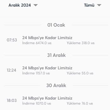 Haksız Yeniden Hızlandırma Ücreti Şikayeti