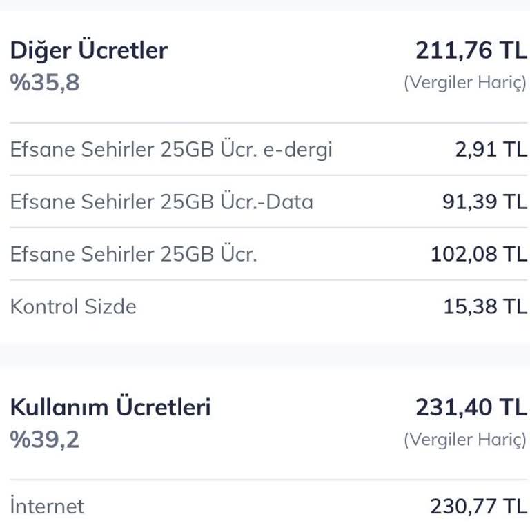 Kontrol Sizde Paketi Aşım Ücreti Şoku