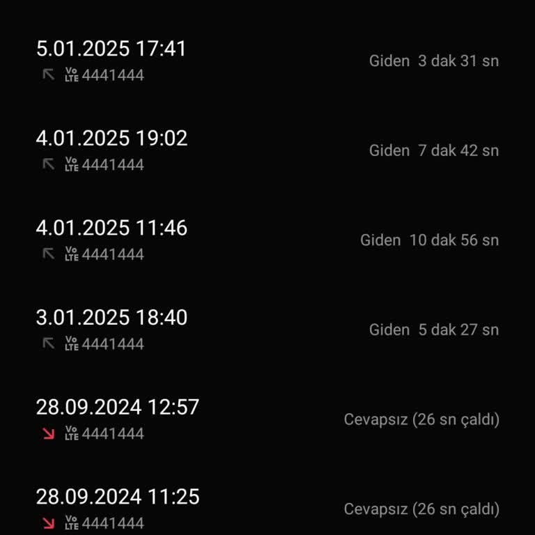 İnternet Kesintisi Ve Müşteri Hizmetleri Sorunu