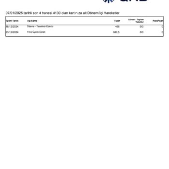 QNB Finansbank'ın Yasaklanan Kredi Kartı Aidatını Alması