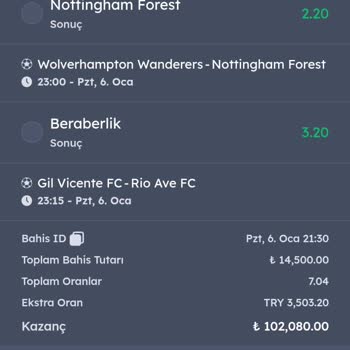 Kazancım Silindi: Bahis Sitesi Mağduriyeti