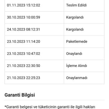 Satış Sonrası Destek Sıfır: Tüketici Hakları İçin Mücadele