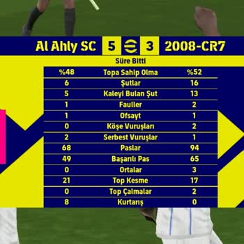 Oyunun Dengesizliği Ve Haksız Rekabet