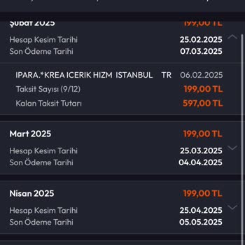 Bilinmeyen Kredi Kartı Harcaması: İpara Krea İçerik Hizmetleri