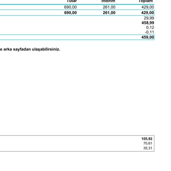 Türk Telekom'un Taahhüt İhlali Ve Fatura Sorunları
