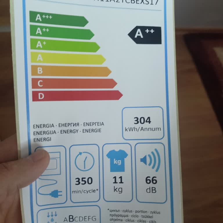Hoover Kurutma Makinesi: Gürültü Ve Yetersiz Hizmet