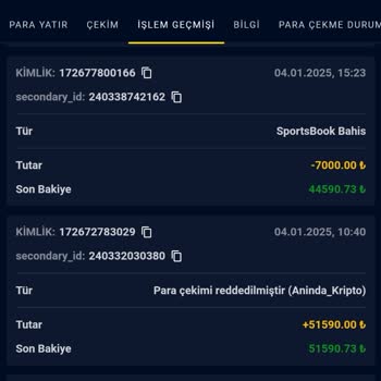 Jewelbetting'de Yaşanan Çekim Problemleri Ve Mağduriyet