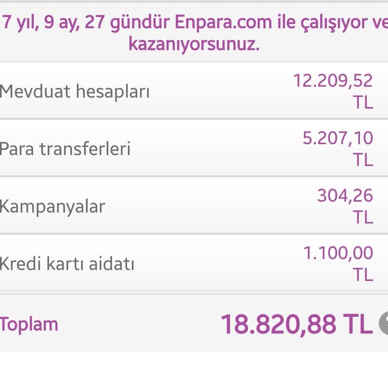 Enpara'da Ek Para Limiti Sorunu: 7 Yıllık Bekleyiş