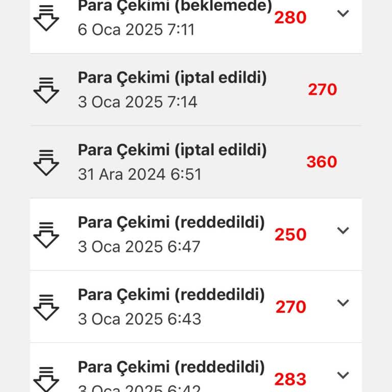 Master Trade İle Yaşanan Para Çekme Sorunları