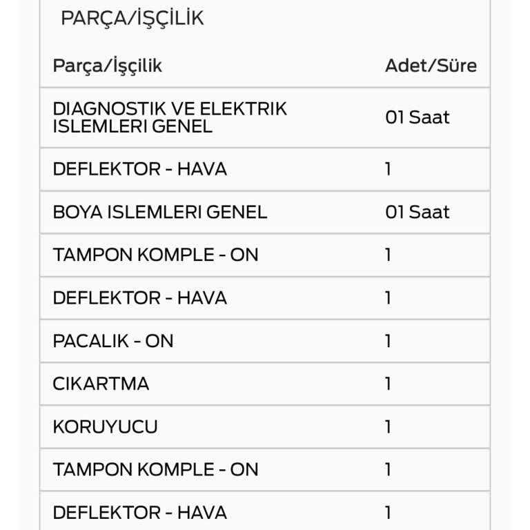 Ekspertiz Raporunda Gizlenen Değişimler