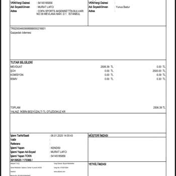 Sipariş Sonrası İletişimsizlik Ve Kargo Sorunu