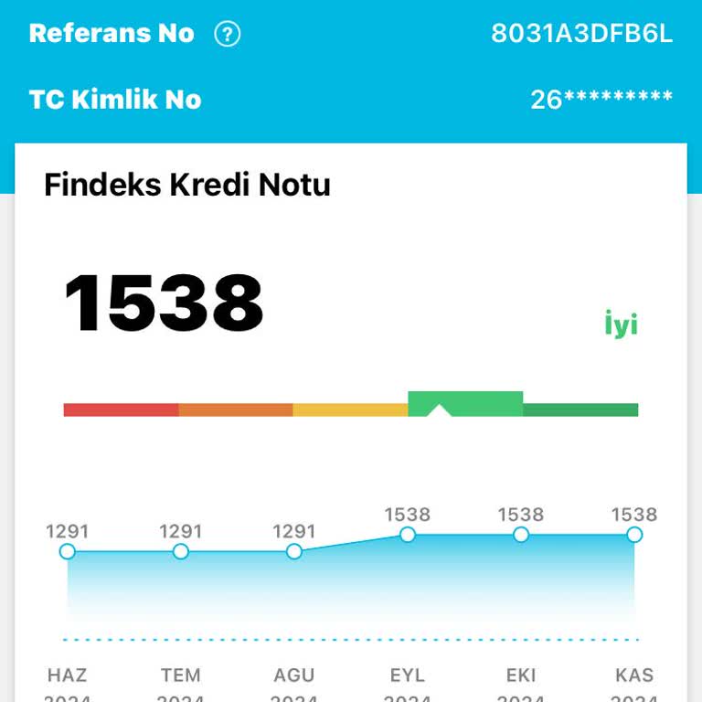 VakıfBank Sicil Affı Ve Ek Hesap Sorunu
