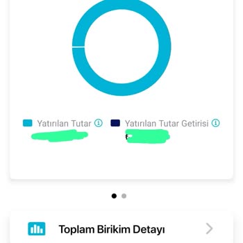 Devlet Katkısı Görünmüyor: Müşteri Hizmetleri Yanıt Vermiyor