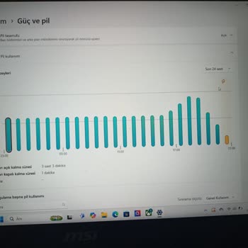 MSI Cyborg 15 A13V Battery Lasts Only 3 Hours