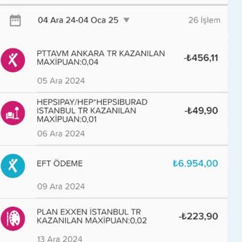 Yanlış Ödeme İadesi Ve Fazladan Kesinti