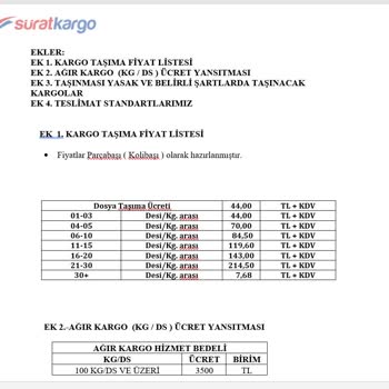Yanıltıcı Teklif Ve Fiyat Artışı
