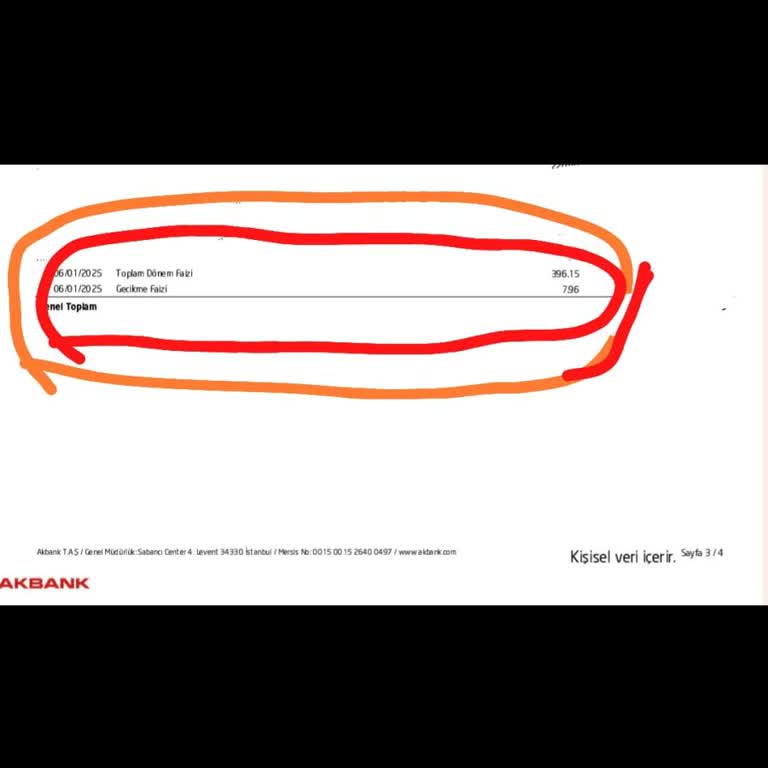 Haksız Dönem Faizi İadesi Talebi