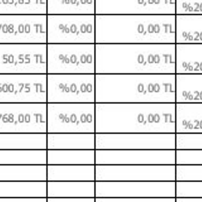 Kullanılmayan Garanti Paketi İadesi Sorunu
