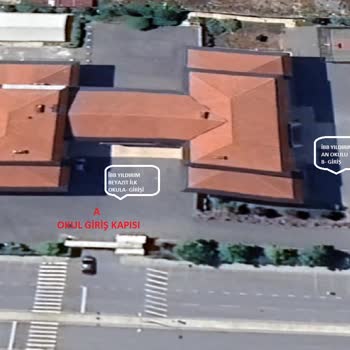 Milli Eğitim Bakanlığı Okul Giriş Düzenlemesi Ve Öğrenci Güvenliği Sorunu