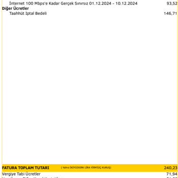 Yanıltıcı Fatura Ücreti: İptal Ücreti Problemi