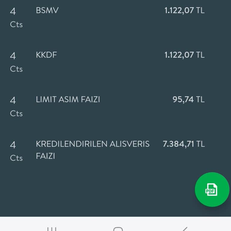 TEB Bankası'nın Haksız Kesintileri