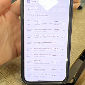 Yanlış İnternet Aşımı Ve Müşteri Hizmetleri Sorunu