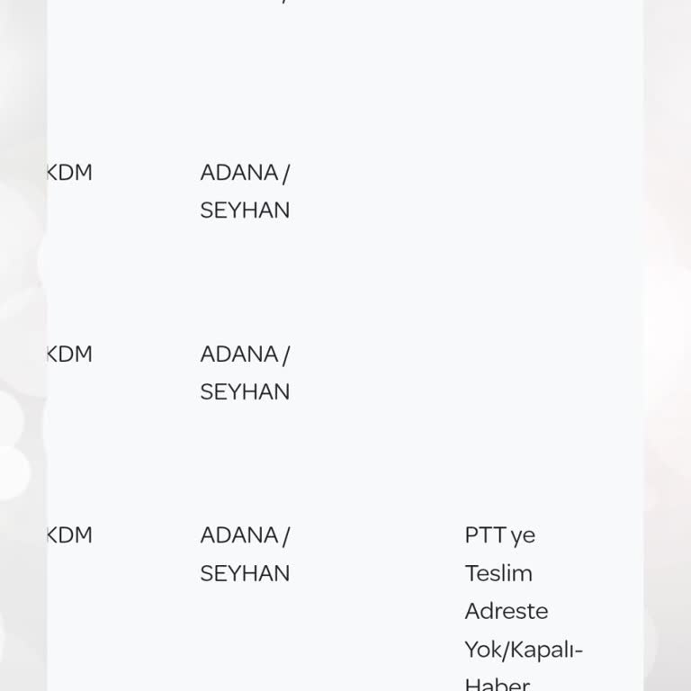 Kargo Teslimatında Müşteri İletişimsizliği