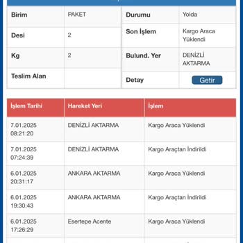Dolap Uygulamasında Haksız Kargo İptali Ve Müşteri Mağduriyeti!