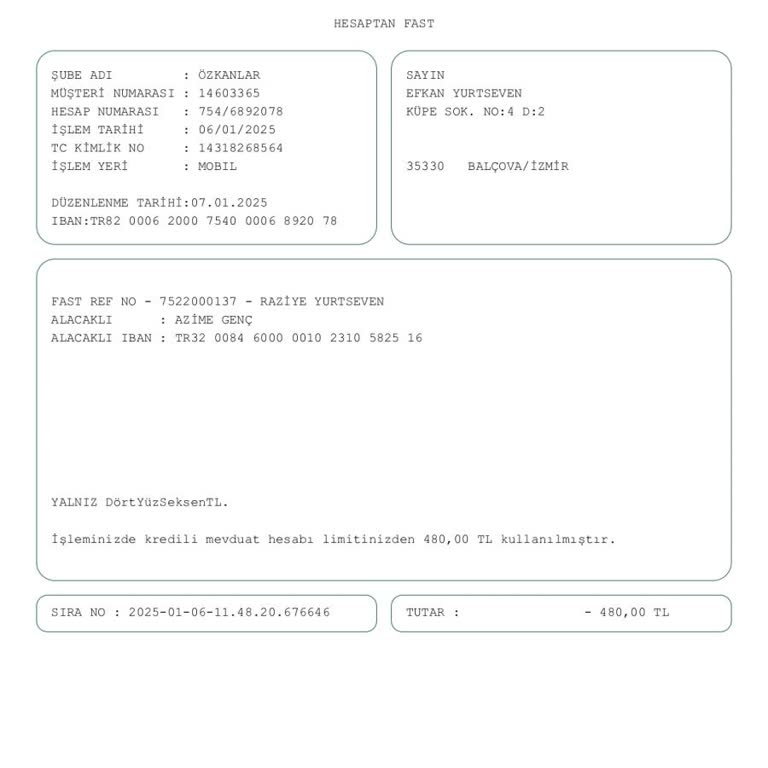 Çiçek Siparişim Ulaşmadı Ve Param Geri Verilmedi