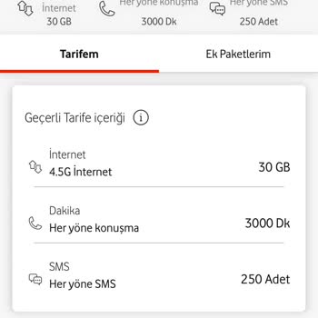 Taahhüt Biter Bitmez Fiyat Artışı Şoku
